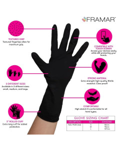 Guantes de Nitrilo Sin Polvo Framar Medianos 30 cm - Paquete de 100 2