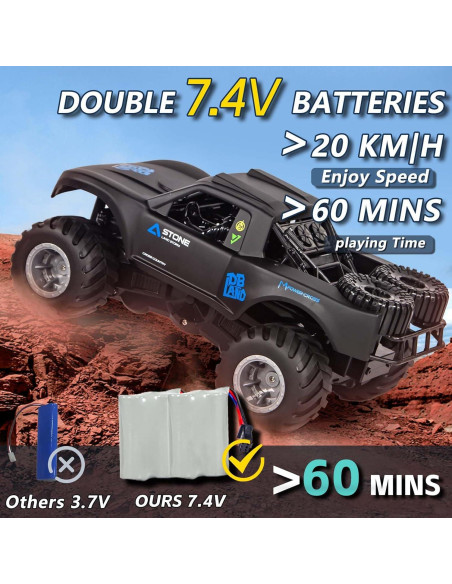 Coche RC Anfibio 1:16 KB KAIBO 4WD Azul con 2 Baterías Coche RC Anfibio 1:16 KB KAIBO 4WD Azul con 2 Baterías