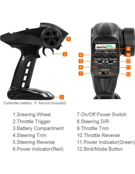 GoolRC Coche RC 1:16 4WD 45KM/H Todo Terreno Azul