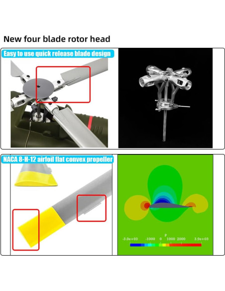 Helicóptero RC Escalado FLYWING UH-1 V4 750mm Gris