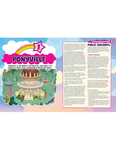My Little Pony RPG Renegade - Historia de las Estaciones