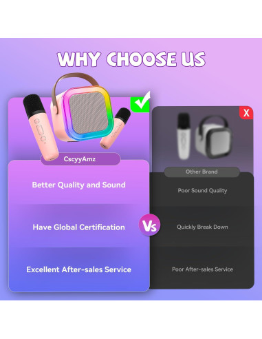 Mini Máquina de Karaoke CscyyAmz Rosa 2 Micrófonos Bluetooth