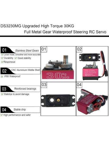 2Pack Servo Digital HOOYIJ 30KG 270 a Prueba de Agua