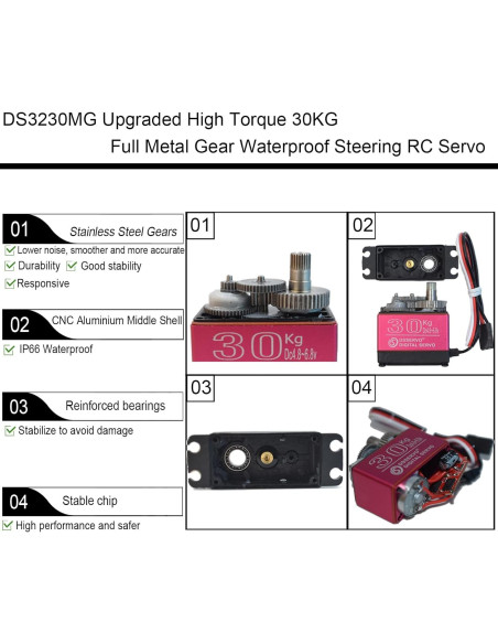 2Pack Servo Digital HOOYIJ 30KG 270 a Prueba de Agua