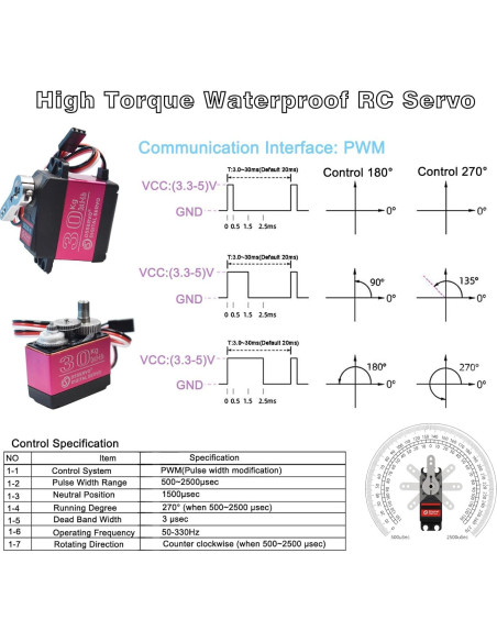2Pack Servo Digital HOOYIJ 30KG 270 a Prueba de Agua