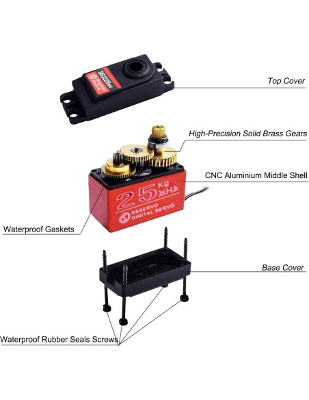 Paquete de 4 Servos RC Digitales HOOYIJ 25KG Impermeables