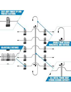Pack de 3 Perchas de Metal Funamily para Faldas y Pantalones 2