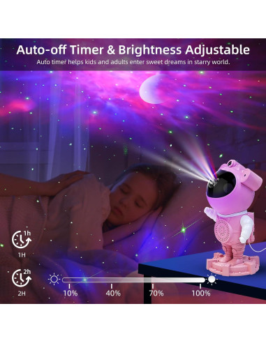 Proyector Estelar RUISHINE Astronauta Luz Nocturna 360