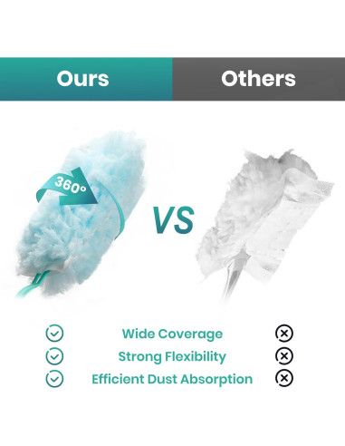 30 Almohadillas de Reemplazo Plumero MAVRIZ 360 Desechables