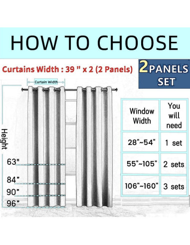 Cortinas Oscurecimiento MYRU 2 Paneles 99x160 cm Colorido