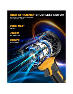 Soplador de Hojas Inalámbrico SNJORT S7MAX-11 500,000 RPM 2