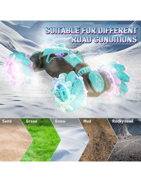 Coche RC Acrobático GLUISEUR Control Gestos 1:18 Azul Coche RC Acrobático GLUISEUR Control Gestos 1:18 Azul