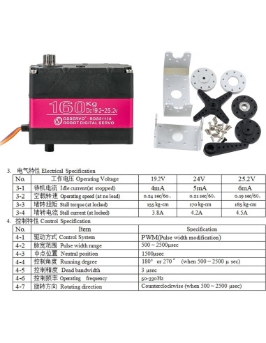 Servo Digital Wishiot 160kg Doble Eje 24V para Robótica
