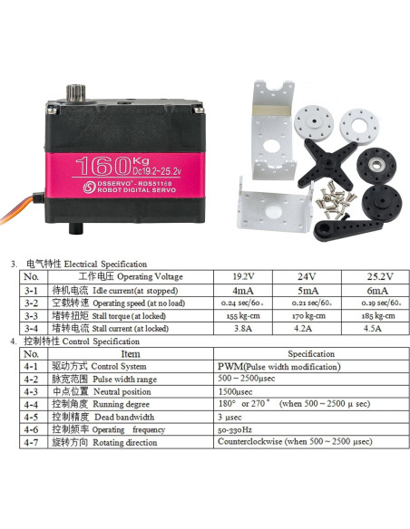 Servo Digital Wishiot 160kg Doble Eje 24V para Robótica