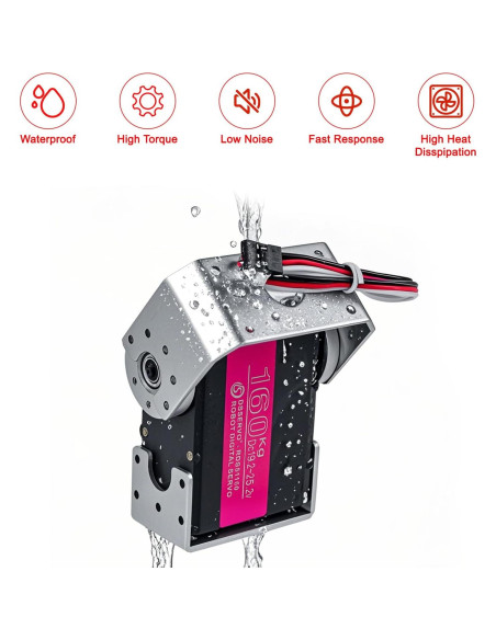 Servo Digital Wishiot 160kg Doble Eje 24V para Robótica