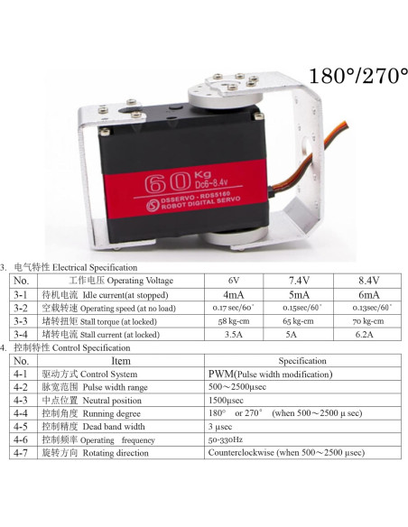 Servo Digital Wishiot RDS5160 60 kg 180 Metalico RC