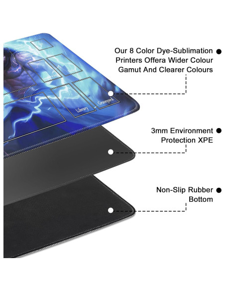 Tapete de Juego MTG Cyaboyibo Rey del Mar 60x35 cm