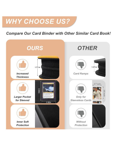 Carpeta de Tarjetas TiopLior 432 Bolsillos Amarillo