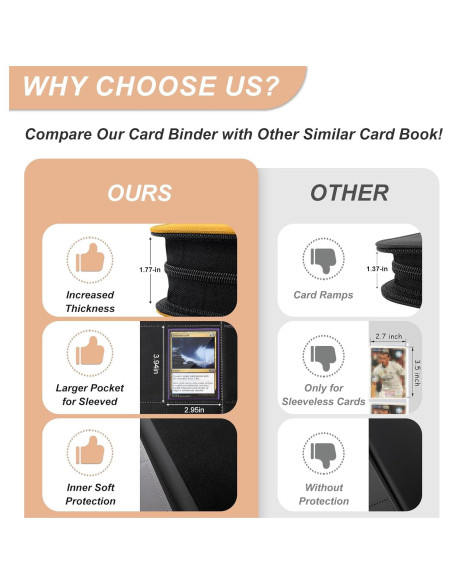 Carpeta de Tarjetas TiopLior 432 Bolsillos Amarillo