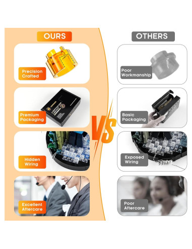 Kit de Iluminación LED LIGHTAILING para Lego 76328 Batmobile