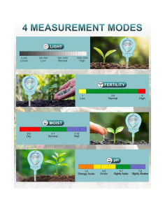 Medidor de Humedad del Suelo CUBETA ST-01 4-en-1 para Jardín 2