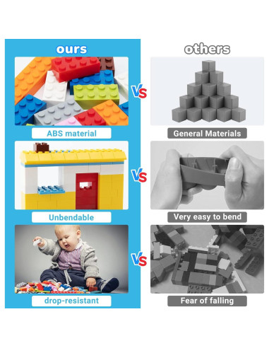 Bloques de Construcción WYSWYG 1200 Piezas 12 Colores