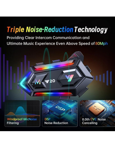 Auricular Bluetooth WNJACO Y20 para Casco Motocicleta IPX6