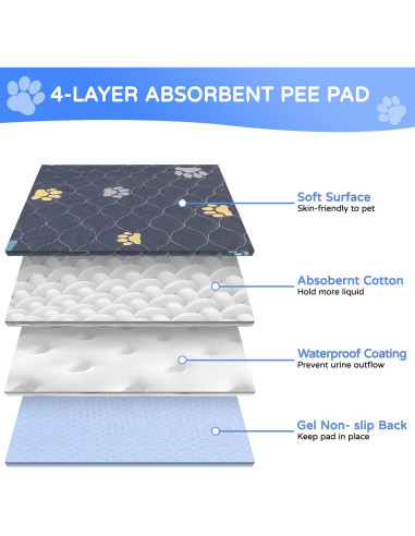 Almohadillas Lavables para Cachorros Aitmexcn 61x91cm 2Pcs