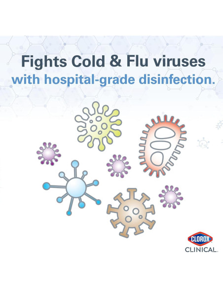 Clorox Clinical Limpiador Desinfectante 0.95L Paquete de 2