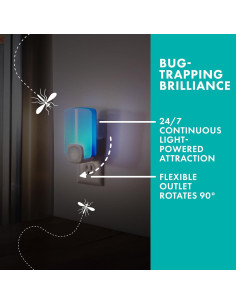 Trampa de Luz para Insectos Voladores SC Johnson - 2 Dispositivos 2