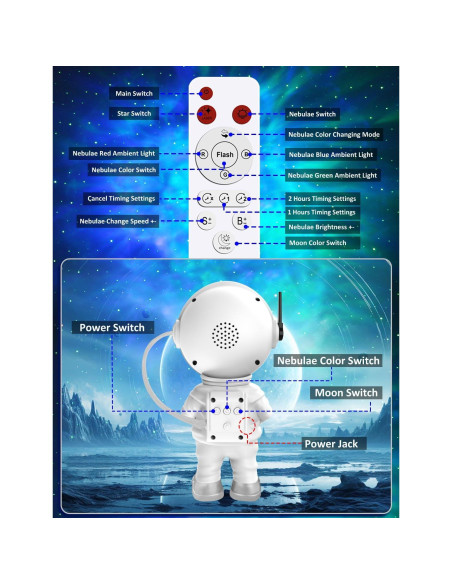 Proyector de Estrellas 3 en 1 Astronauta LED 33 Efectos Proyector de Estrellas 3 en 1 Astronauta LED 33 Efectos