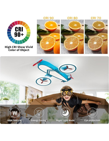 Luz de Techo LED YUDINGKEJI Aviación Azul 68W Control Remoto