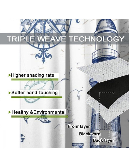 Cortinas Blackout AAVEUP 2 Paneles 53x160 cm Oceánico