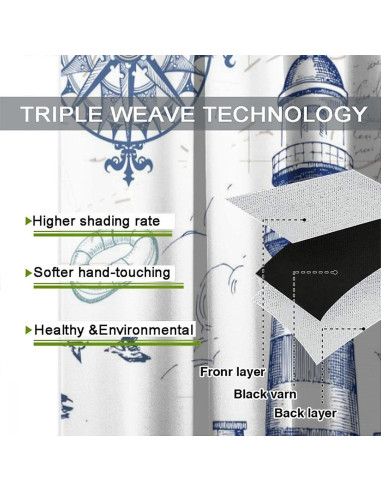 Cortinas Blackout AAVEUP 2 Paneles 53x137 cm Oceánico