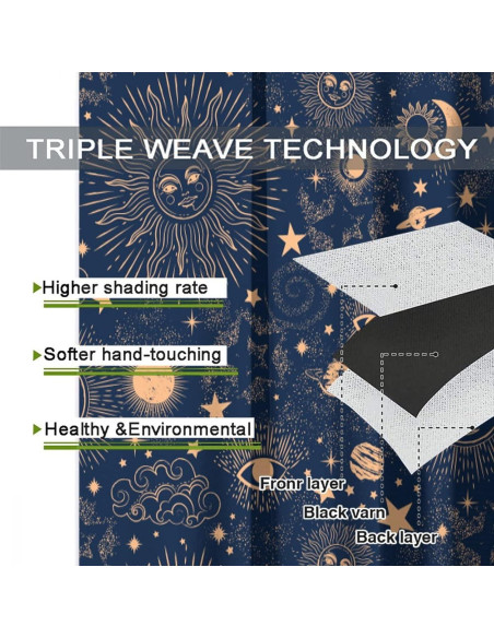 Cortina Blackout Llylumty Espacial Estrellas 2 Paneles 80x183cm