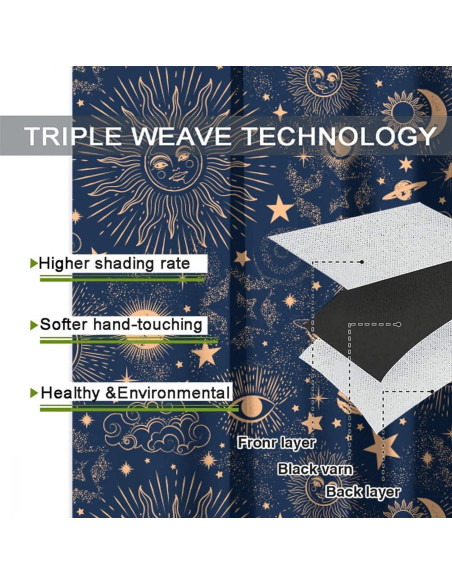 Cortina Blackout Llylumty Galaxia Espacial 2 Paneles 107x214cm