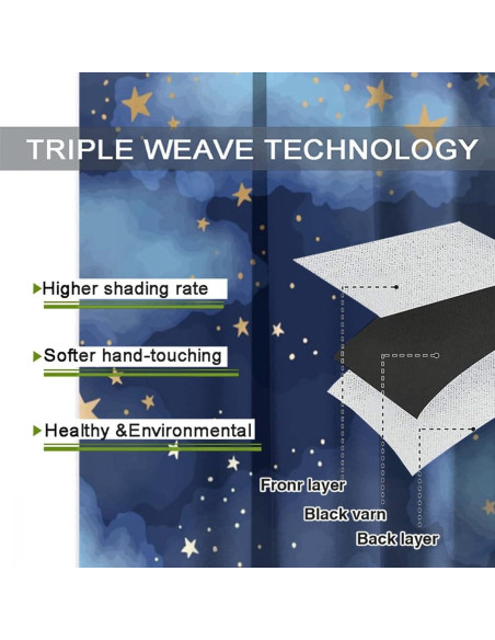 Cortinas Opacas Llylumty Estrelladas 70x160cm Juego de 2 Cortinas Opacas Llylumty Estrelladas 70x160cm Juego de 2