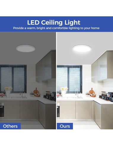 Aplique de Techo LED 24W DEALGADGETS 6000K 2200LM Blanco