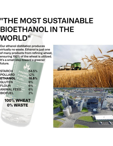 Bioetanol Premium Triti 1L para Fogón de Mesa y Chimenea