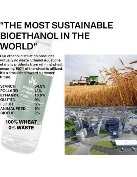 Bioetanol Premium Triti 1L para Fogón de Mesa y Chimenea