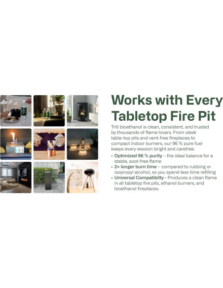 Bioetanol Premium Triti 1L para Fogón de Mesa y Chimenea