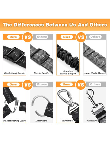 Arnés de Seguridad para Perros ODOGPETO Negro 30 cm Reflectante