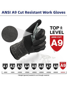 Guantes de trabajo Schwer ProGuard PR3326 A9 antideslizantes 2