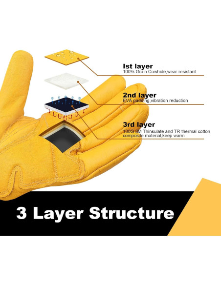 Guantes de Trabajo de Invierno Thinsulate Cuero Naranja S