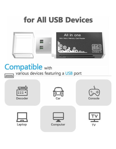 Lector de Tarjetas 4 en 1 Wansurs USB Negro - SD, Micro SD, MS Duo