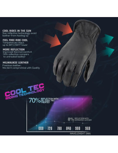 Guantes de Cuero Cool-Tec para Mujeres Milwaukee 2X Negro 2
