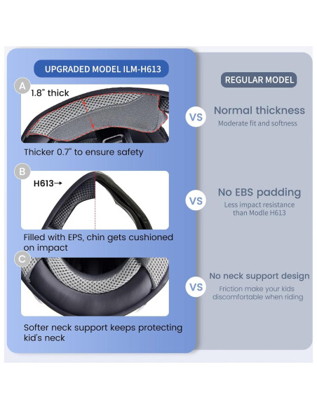 Casco ILM H613 para Niños Motocross Azul Mediano