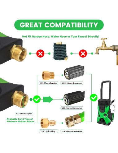 Pistola de Lavado a Presión DUSICHIN 4000 PSI con Caño de Espuma