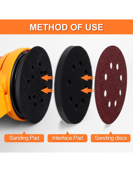 Almohadilla de Lijadora Orbital POLIWELL 5" 8 Agujeros - Paquete de 2