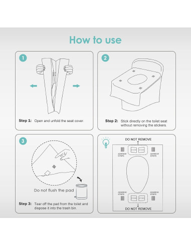 Cubiertas de Asiento de Inodoro Desechables TRIPTIPS 60 Unidades XL